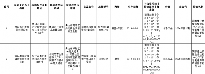 微信圖片_20200604160940.png